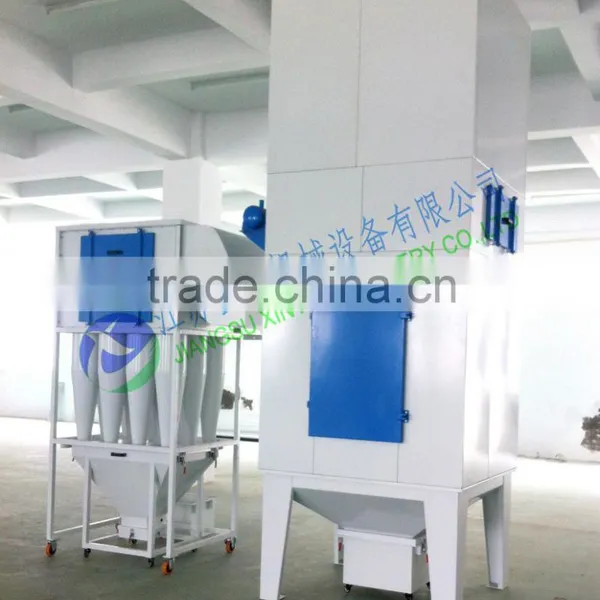 Automatic Powder Recycling Cyclone photo-3