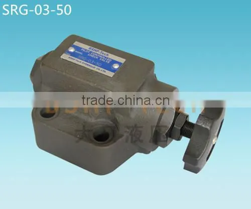 YUKEN Type Flow Control Valves SRG-** photo-2