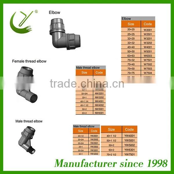 Hdpe Pipe Reducing Tee for Irrigation photo-2