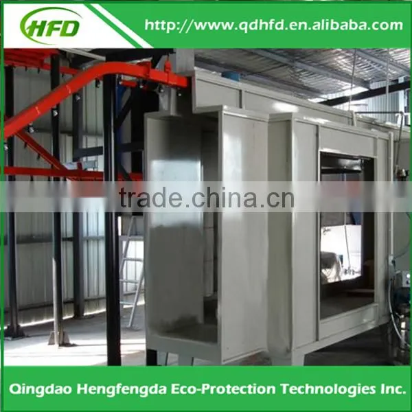 Powder Coating Machine Price Cookware Production Line photo-2