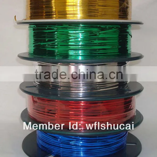 Twist Ties Machine/Tie Twisting Machine photo-4