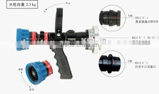 QWKT8.0B150-550 Fire Hose Nozzle