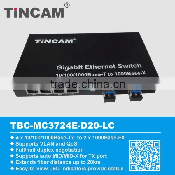 Gigabit Duplex Fiber Switch Hub photo-4