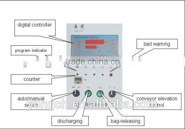 Powder Packing Machine photo-3