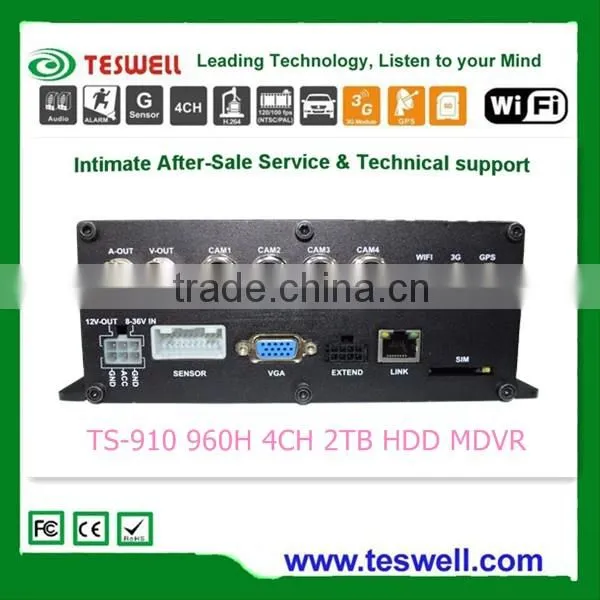 GPS tracker system DVR for surveillance system