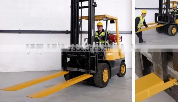 Mechanical Attachment-Push and Pull Forks