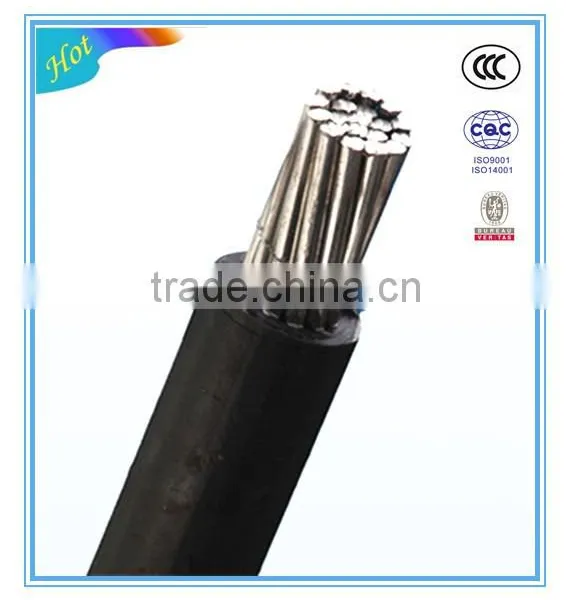 Aluminum Alloy Conductor AAC Cable Price 240mm AAC Cable photo-5