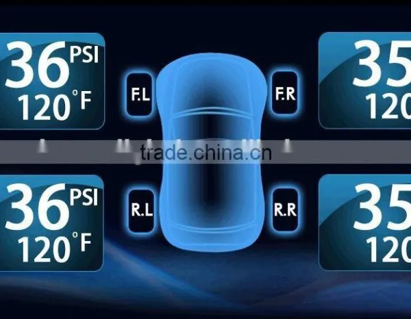 Car TPMS Module for Car Dvd photo-5