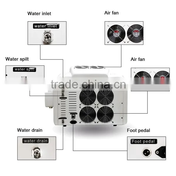 Powerful Permanent Micro Channel Diode 808nm Laser Hair Removal photo-3