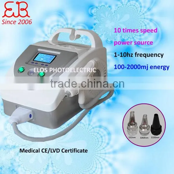 1-10Hz 2000mj Strong Laser Tattoo Removal Mongolian Spots Removal Portable Laser Tattoo Removal Machine 532nm photo-6