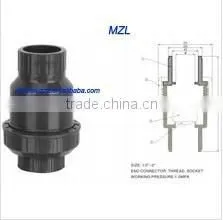 PVC Thread Ball Valve for Construction Plumbing GreenPlains photo-3