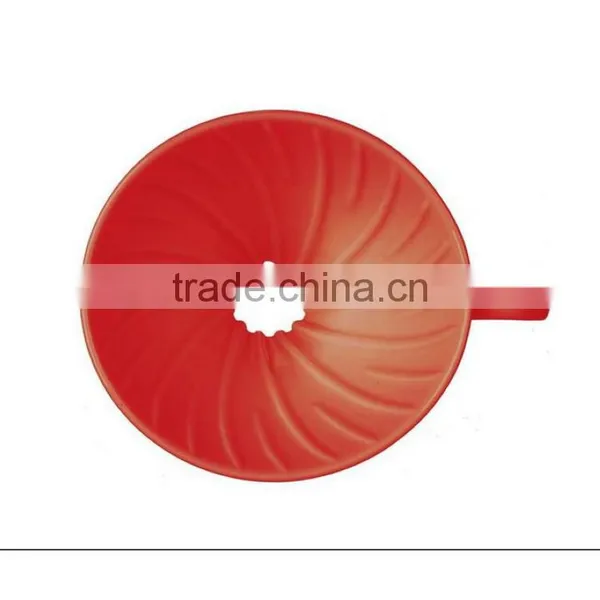 China Low Price Products High Quality Coffee Filter,Ceramic Coffee Dripper photo-2