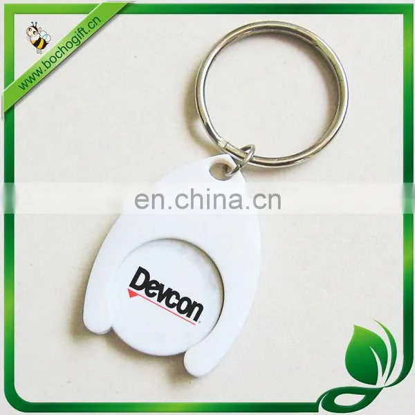 Euro Coin Key Holder, Trolley Coin Keyring, Coin Holder Keychain photo-6