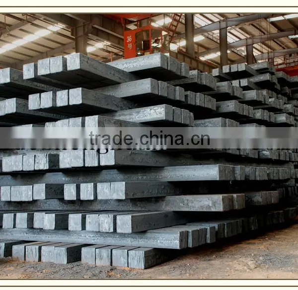 Prime Steel Billet China Manufacture photo-2