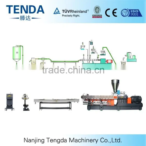 High Quality TSH-65 Strand Pelletizing Extruder