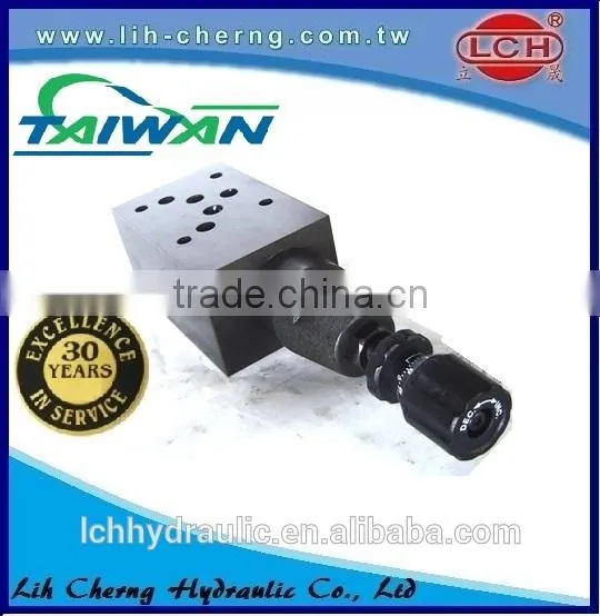 Express China Limitadora de Presion Modular photo-4