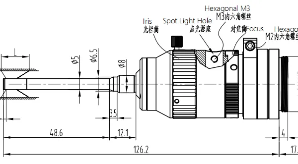 SRV3006 Inner View Wall 360° Degree Lens >1/3