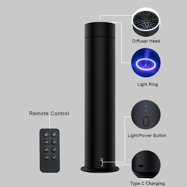 Customizable Logo Color Package Easy Refill Cleaning Design Bluetooth App Room Fragrance Diffuser photo-5