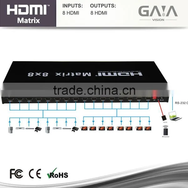 HDMI Matrix 8X8 Switches With RS232 & IR Remote EDID Learning photo-3