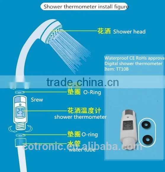 IPX7 PAHs Approval LED Alert Digital Bath and Shower Thermometer photo-3