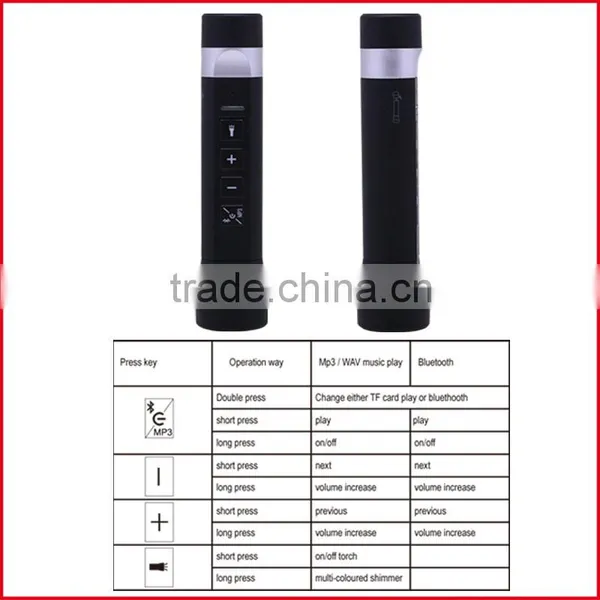 2014 3 in 1 Wholesale Abs Outdoor 2200mAh Power Bank Bluetooth Speaker With Led Torch photo-6