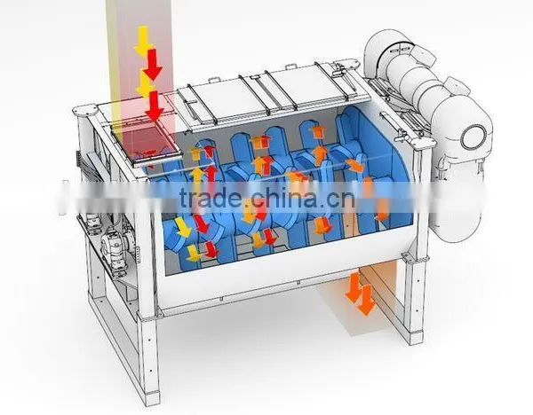 CE High Quality Horizontal Double Twin Shaft Concrete Mixer JS1500, Vertical