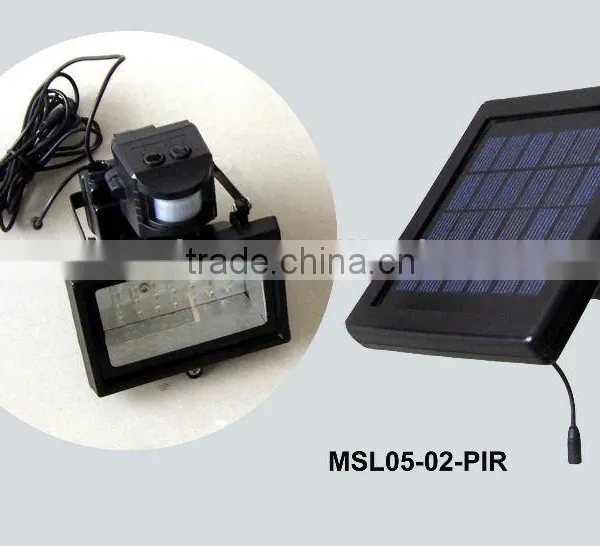 Led Solar Light