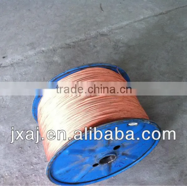 Copper Clad Aluminum Cca Wire