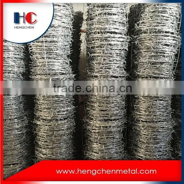 Cheap Price Razor Barbed Wire photo-5