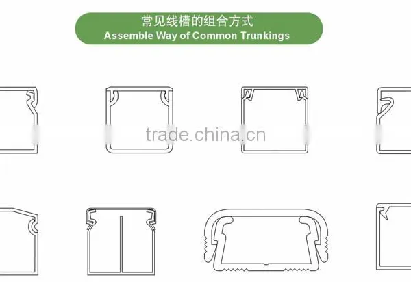 PVC Trunking Mould photo-2