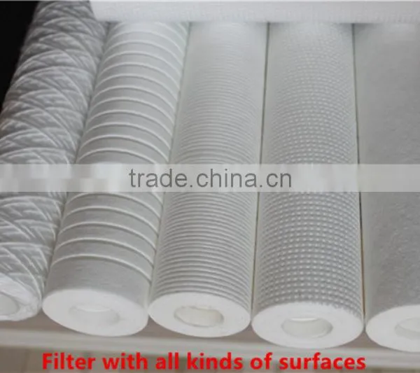 2017 Hot Water Expo Beijing PP Melt Blown Filter Cartridge Machine Spun Filter Making Machine Meltblown photo-4