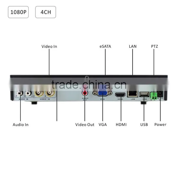 H.264 4CH Analog / 8CH IPC 2 Input in 1 Network Digital Video Recorder photo-2