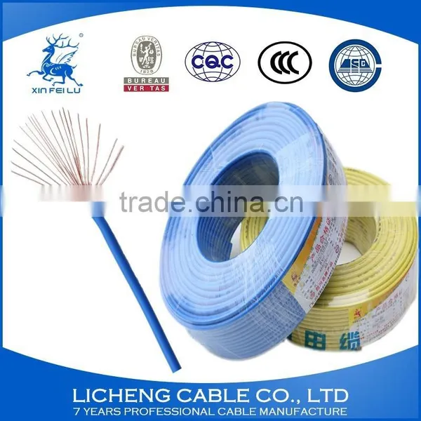 Hot Sale PVC Insulated Flexible Copper Wires and Cables House Wiring 25mm2 photo-3