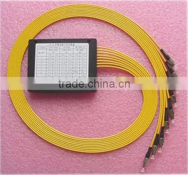 1x4 Fiber PLC Splitter With Plastic ABS Box Package photo-2