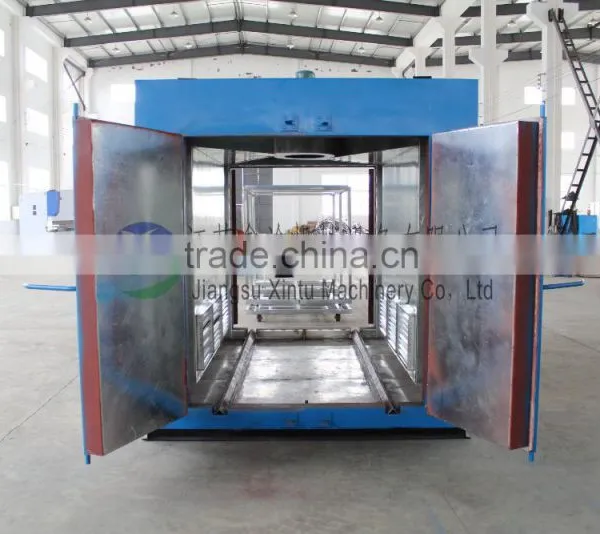 Powder Drying and Curing Oven For Powder Coating Line