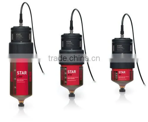 Perma Automatic Lubricators, Lubricant, Lubrication Systems photo-4
