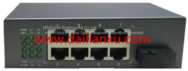 8channels 10/100M Fast Ethernet Fiber Optical Switch Fast Ethernet Fiber Optical Switch