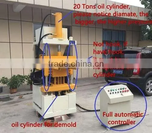 Hot Sale QT1-10 Interlocking Compressed Earth Block Machines photo-2