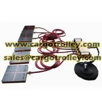 Air Load Carriers Feature photo-2