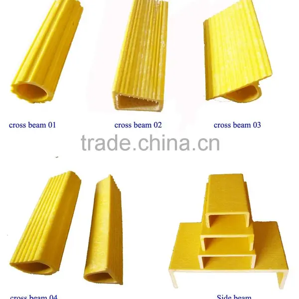 Fiberglass Reinforced Polyester Electrical Cable Guide Best Selling Products photo-3