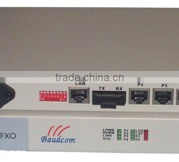 4 Channel POTS(FXO/FXS) Fiber Multiplexer photo-4