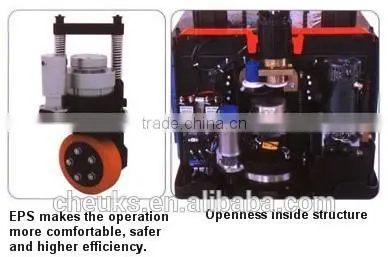 Most Standard Power Pallet Truck LPT-AC-EPS Series photo-3