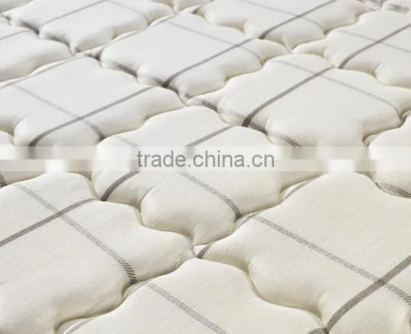 2016 Guangzhou CIFF Furniture Latest Design Indian Mattress M2016-5# photo-5