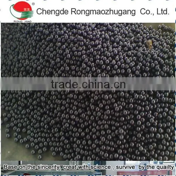 Top Rank Grinding Balls For Minings photo-2