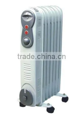 Oil Radiator