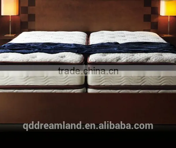 Eurotop Natural Latex Roll Mattress With Pocket Coil Spring photo-2