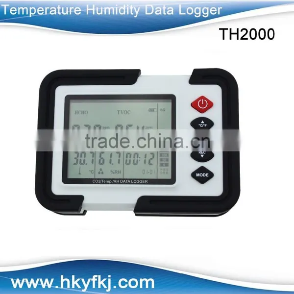 Laboratory Co2 Sensor/Co2 Temperature&humidity Data Logger(HT-2000)