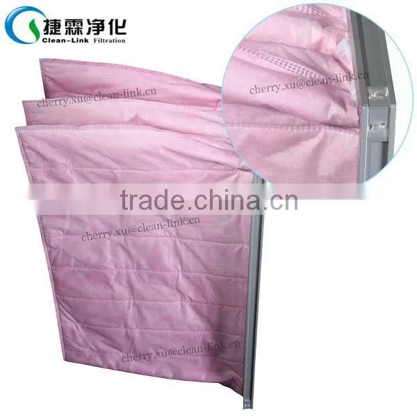 EU6/EU7/EU8 Static Electronic Fiber Pocket Filter With Large Dust Holding Capacity and High Permeability photo-5
