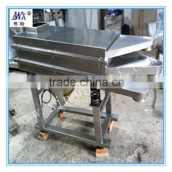 Screener for Food and Chemical Particles