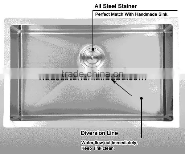 CUPC Stainless Steel Undermount Single Handmade Kitchen Sink Made in China photo-3